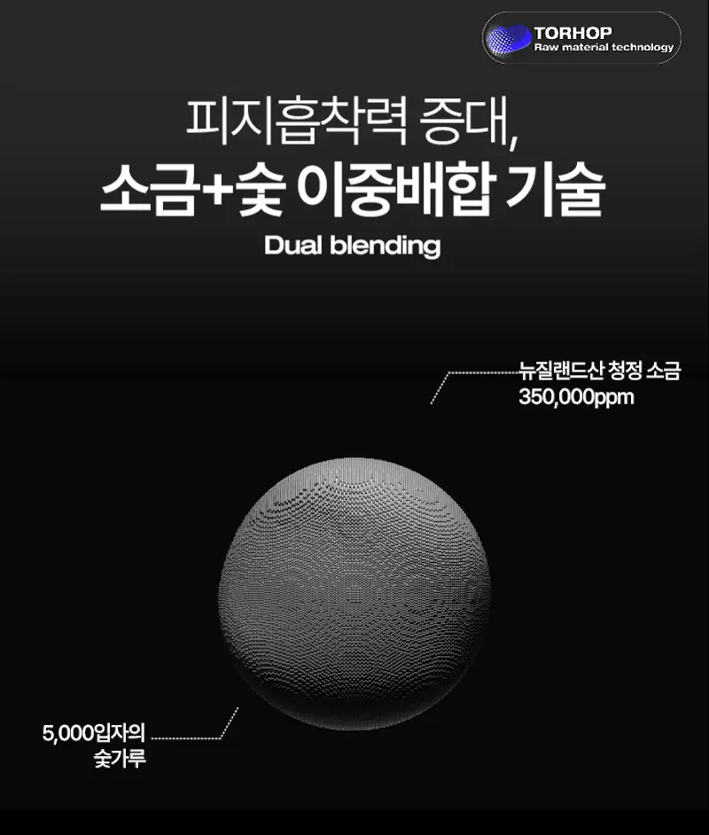 [피지케어/요철관리] 토르홉 카모스 블랙 소금거품 클렌저 130g 상세페이지 29